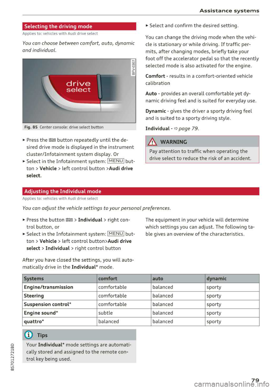 AUDI TT ROADSTER 2018 Manual Online Selecting the driving mode
App lies to: ve hicles with Audi drive select
You can choose between comfort, auto, dynamic
and individual .
Fig. 85 Center conso le: drive select butto AUDI TT ROADSTER 2018 Manual Online Selecting the driving mode
App lies to: ve hicles with Audi drive select
You can choose between comfort, auto, dynamic
and individual .
Fig. 85 Center conso le: drive select butto