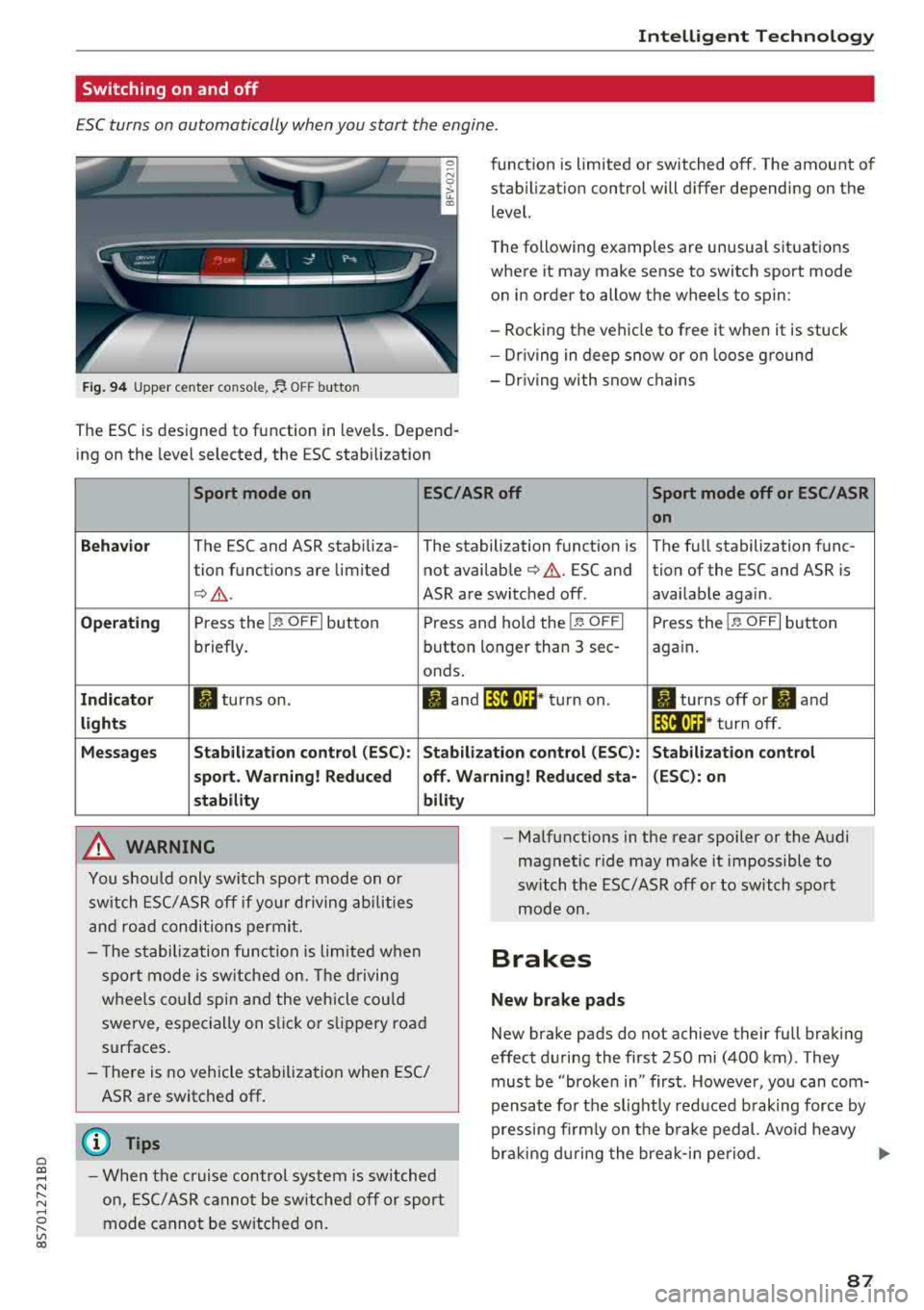 AUDI TT ROADSTER 2018 Manual Online Cl co .... N ,....
N .... 0 ,....
Vl co
Intelligent Technology
Switching on and off
ESC turns on automatically when you start the engine.
Fig . 9 4 Upper center console, fJ. OFF b utt AUDI TT ROADSTER 2018 Manual Online Cl co .... N ,....
N .... 0 ,....
Vl co
Intelligent Technology
Switching on and off
ESC turns on automatically when you start the engine.
Fig . 9 4 Upper center console, fJ. OFF b utt