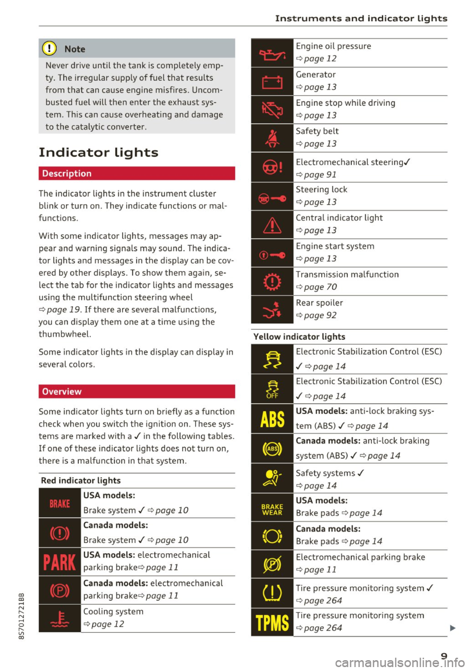 AUDI TT ROADSTER 2017  Owners Manual co 
co 
.... N 
" N .... 0 
" " c:o 
(D Note 
Never  drive  until  the  tank  is completely  emp­
ty.  The  irregular  supply of  fuel  that  results 
from  that  can  cause  engine  misfires . Unco