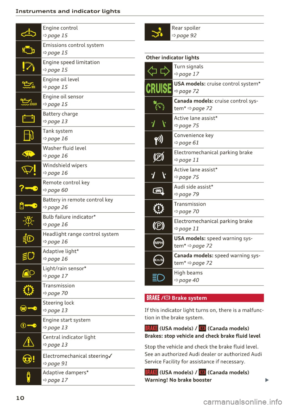 AUDI TT ROADSTER 2017 User Guide Instruments and indicator lights
Engine control
c::> page 15
Emi ssions control system
c::> page 15
Engine speed limitat io n
c::> page 15
Engine oil level
c::> page 15
Engine oil sen AUDI TT ROADSTER 2017 User Guide Instruments and indicator lights
Engine control
c::> page 15
Emi ssions control system
c::> page 15
Engine speed limitat io n
c::> page 15
Engine oil level
c::> page 15
Engine oil sen
