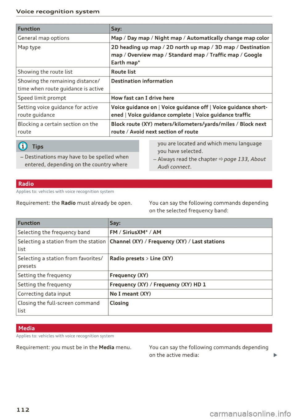 AUDI TT ROADSTER 2017 Owners Manual Voice recognition system Function
Genera l map options
Map type
Showing the route list
Showing the remaining distance/
time when route guidance is active
Speed limit prompt
Sett AUDI TT ROADSTER 2017 Owners Manual Voice recognition system Function
Genera l map options
Map type
Showing the route list
Showing the remaining distance/
time when route guidance is active
Speed limit prompt
Sett