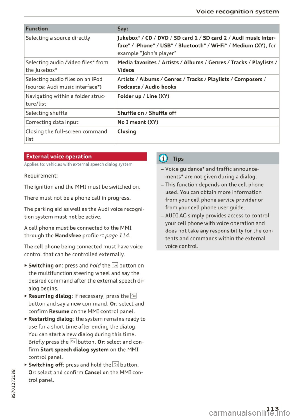 AUDI TT ROADSTER 2017 Owners Manual Voice recognition system
Function Say:
Selecting a so urce directly Jukebo x*/ CD/ DV D/ SD ca rd 1 / SD card 2 / Audi mu sic inter-
face * / iPhon e* / USB * / Bluetooth * / Wi -Fi * / AUDI TT ROADSTER 2017 Owners Manual Voice recognition system
Function Say:
Selecting a so urce directly Jukebo x*/ CD/ DV D/ SD ca rd 1 / SD card 2 / Audi mu sic inter-
face * / iPhon e* / USB * / Bluetooth * / Wi -Fi * /