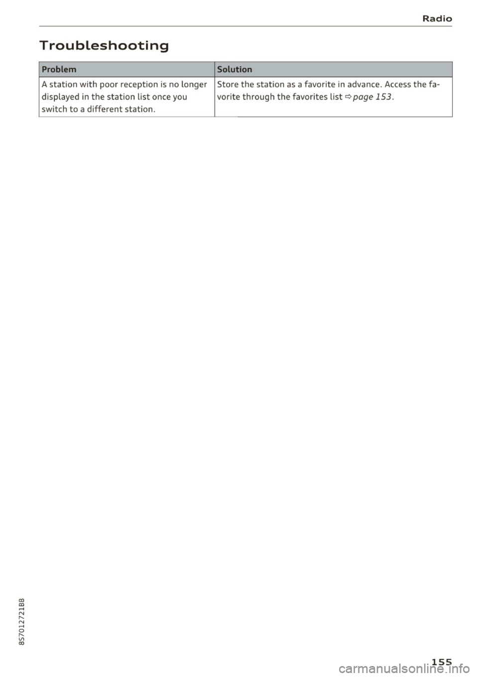 AUDI TT ROADSTER 2017 Owners Manual co
co
.... N
" N .... 0
" " c:o
Troubleshooting
Problem
A station with poor reception is no longer displayed in the station list once you
switch to a d ifferent station. Radio
So AUDI TT ROADSTER 2017 Owners Manual co
co
.... N
" N .... 0
" " c:o
Troubleshooting
Problem
A station with poor reception is no longer displayed in the station list once you
switch to a d ifferent station. Radio
So