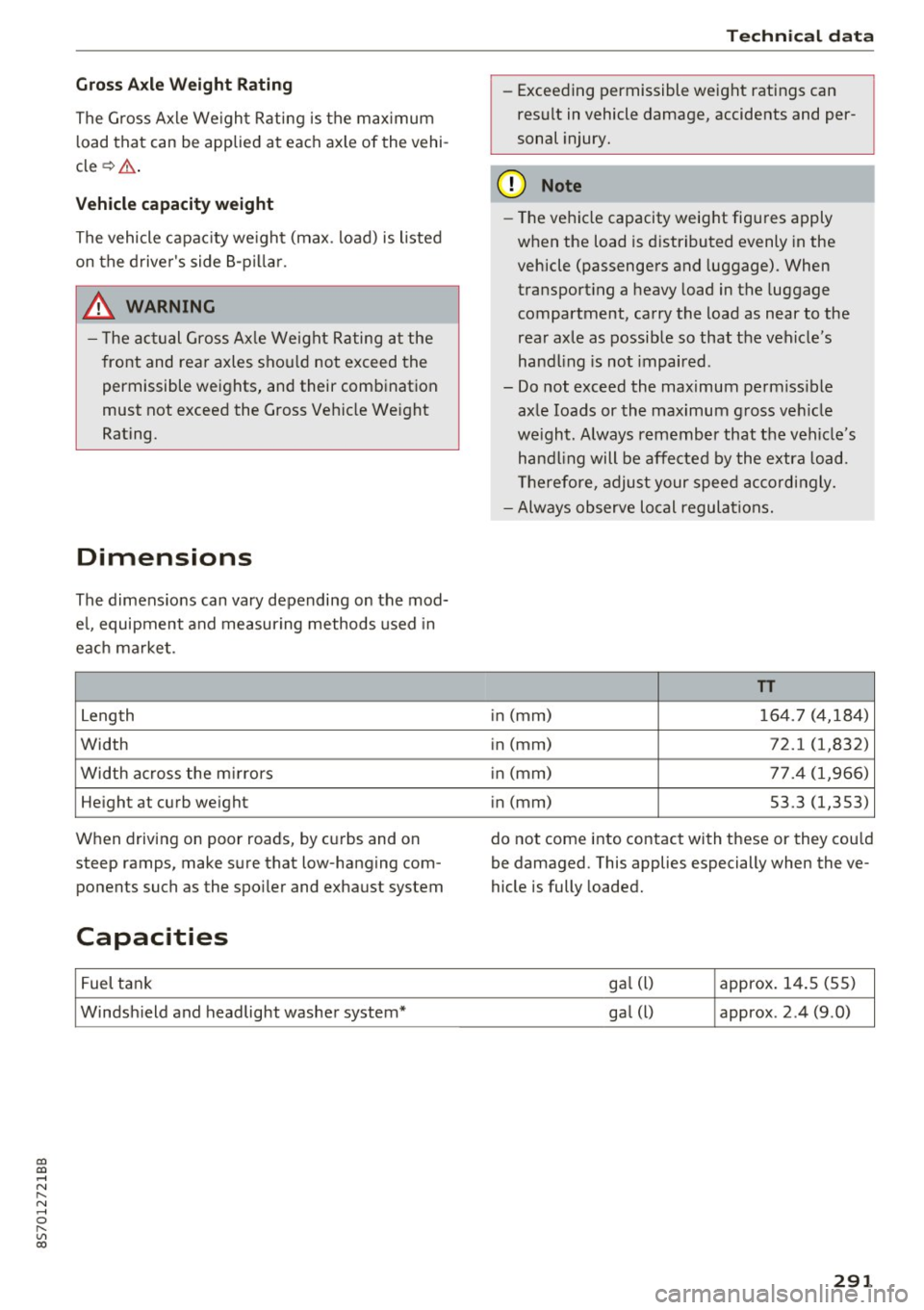 AUDI TT ROADSTER 2017 Owners Manual co
co
.... N
" N .... 0
" " c:o
Gross Axle Weight Rating
The G ross Axle We igh t Rating is the max imum
l oad that can be applied at each axle of the vehi
cle ~.& .
Vehicle capa AUDI TT ROADSTER 2017 Owners Manual co
co
.... N
" N .... 0
" " c:o
Gross Axle Weight Rating
The G ross Axle We igh t Rating is the max imum
l oad that can be applied at each axle of the vehi
cle ~.& .
Vehicle capa