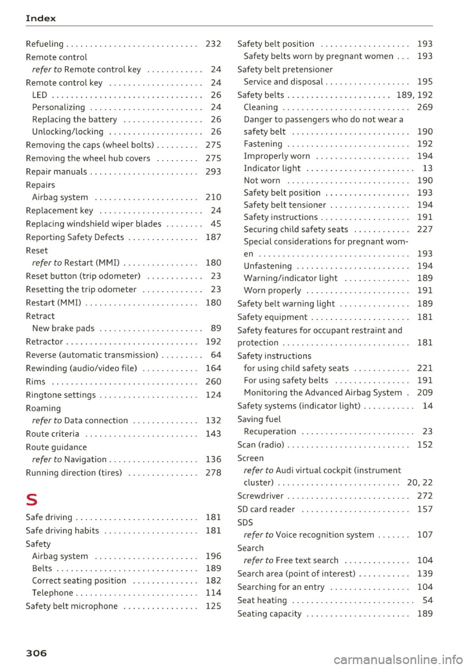 AUDI TT ROADSTER 2017  Owners Manual Index 
Refueling  . . .  . . .  . . .  . .  . .  . . . . .  . . .  . .  . .  . . .  232 
Remote  control 
refer to Remote  contro l key  . .  . . .  . . .  . .  . .  24 
Remote  control  key  . . .  .