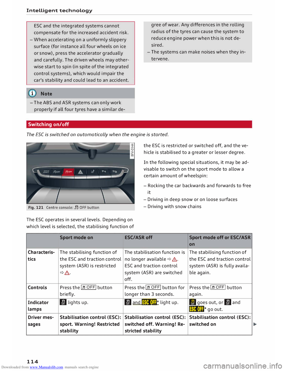 AUDI TT ROADSTER 2016  Owners Manual Downloaded from www.Manualslib.com manuals search engine Intelligent 
technology 
ESC  and  the integrated  systems cannot 
compensate  for the  increased  accident risk. 
- When  accelerating  on a u