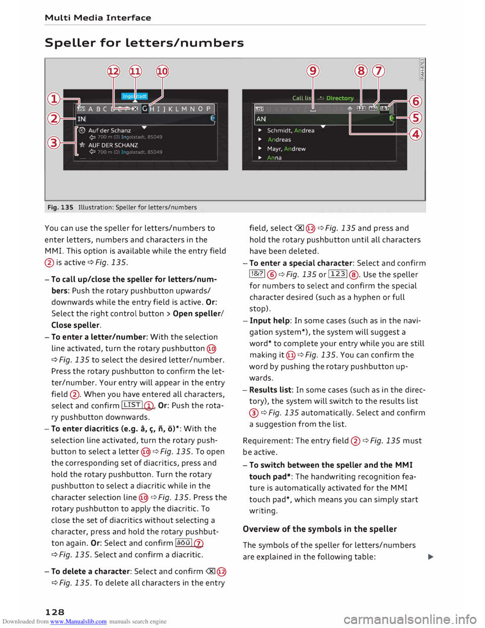 AUDI TT ROADSTER 2016  Owners Manual Downloaded from www.Manualslib.com manuals search engine Multi 
Media  Interface 
Speller  for Letters/numbers 
Fig.  135  Illustration:  Speller for letters/numbers 
You  can use  the speller  for le