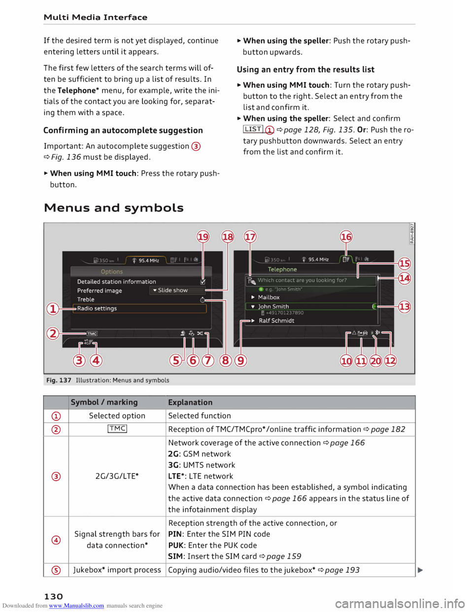 AUDI TT ROADSTER 2016  Owners Manual Downloaded from www.Manualslib.com manuals search engine Multi 
Media  Interface 
If  the  desired  term is not  yet displayed,  continue 
entering  letters until it appears. 
The  first  few letters 