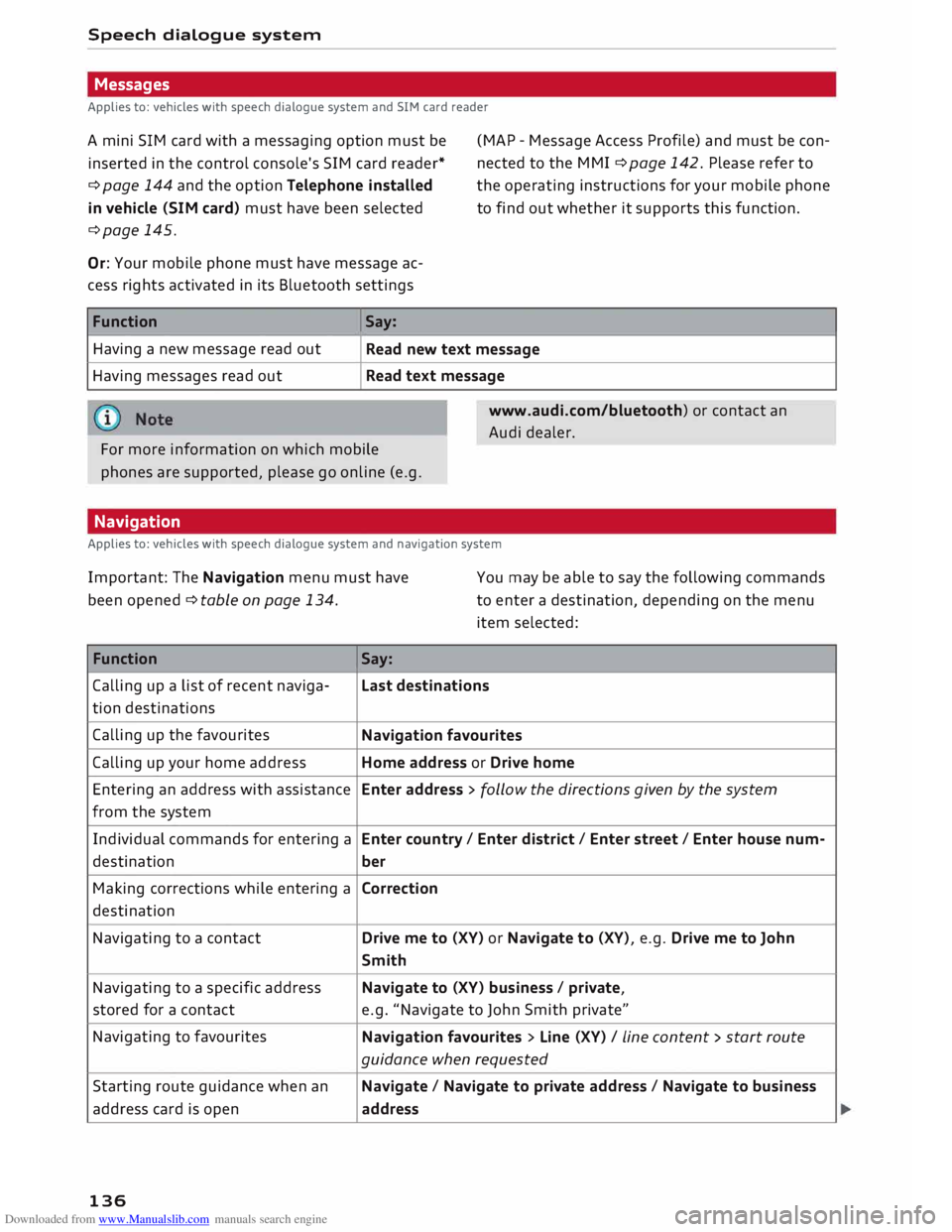 AUDI TT ROADSTER 2016  Owners Manual Downloaded from www.Manualslib.com manuals search engine Speech 
dialogue  system 
Messages 
Applies  to: vehicles  with speech  dialogue  system and SIM  card  reader 
A  mini  SIM card  with  a mess