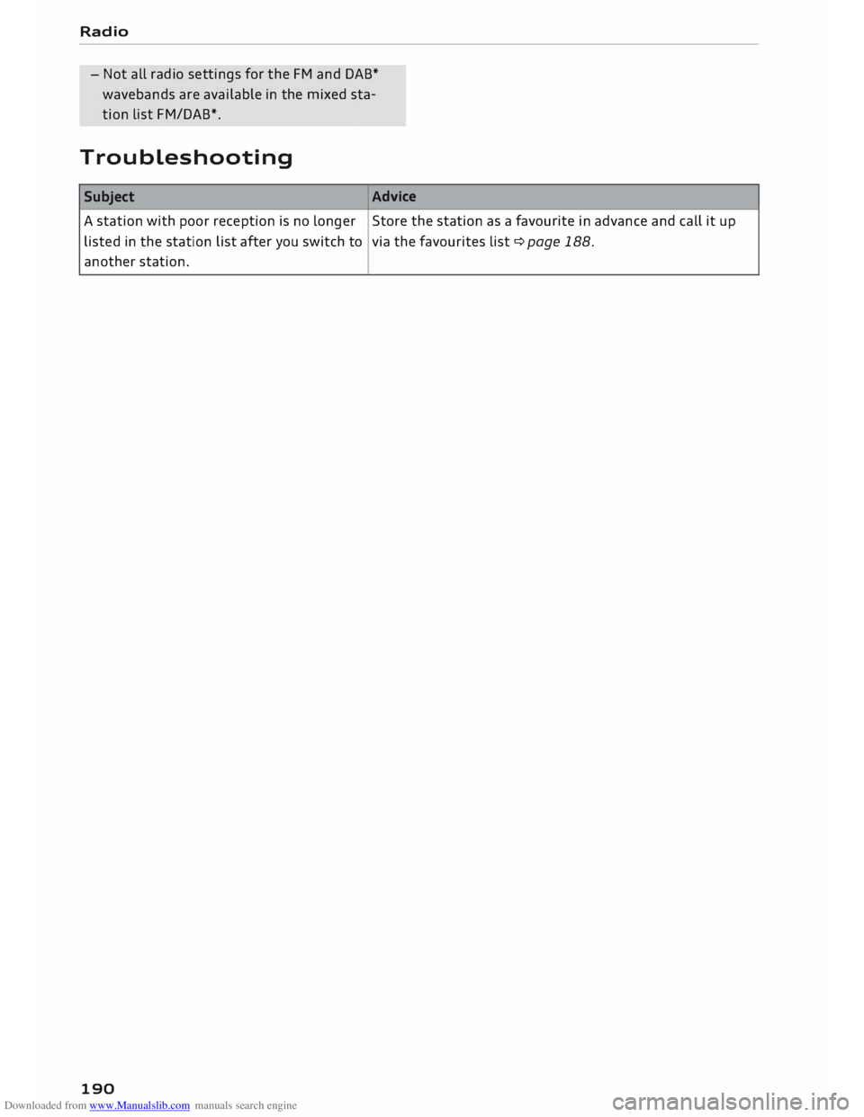 AUDI TT ROADSTER 2016  Owners Manual Downloaded from www.Manualslib.com manuals search engine Radio 
- Not  all radio  settings  for the  FM and  DAB*
wavebands  are available  in the  mixed  sta­
tion  list FM/DAB*.
Troubleshooting  Su