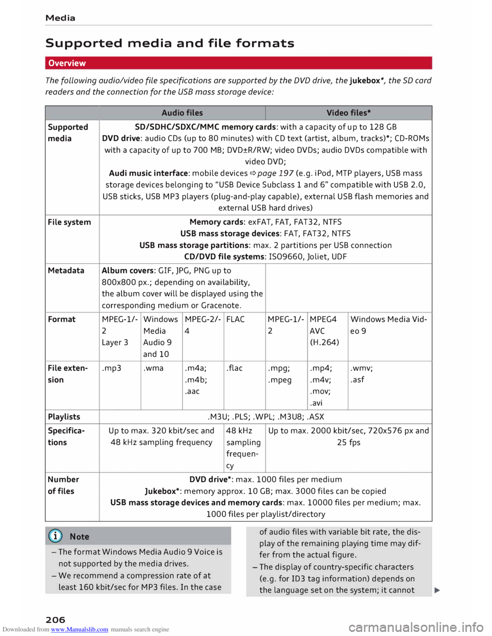 AUDI TT ROADSTER 2016 Owners Manual Downloaded from www.Manualslib.com manuals search engine Media
Supported media and file formats
Overview
The following audio/video file specifications are supported by the DVD drive, the j AUDI TT ROADSTER 2016 Owners Manual Downloaded from www.Manualslib.com manuals search engine Media
Supported media and file formats
Overview
The following audio/video file specifications are supported by the DVD drive, the j