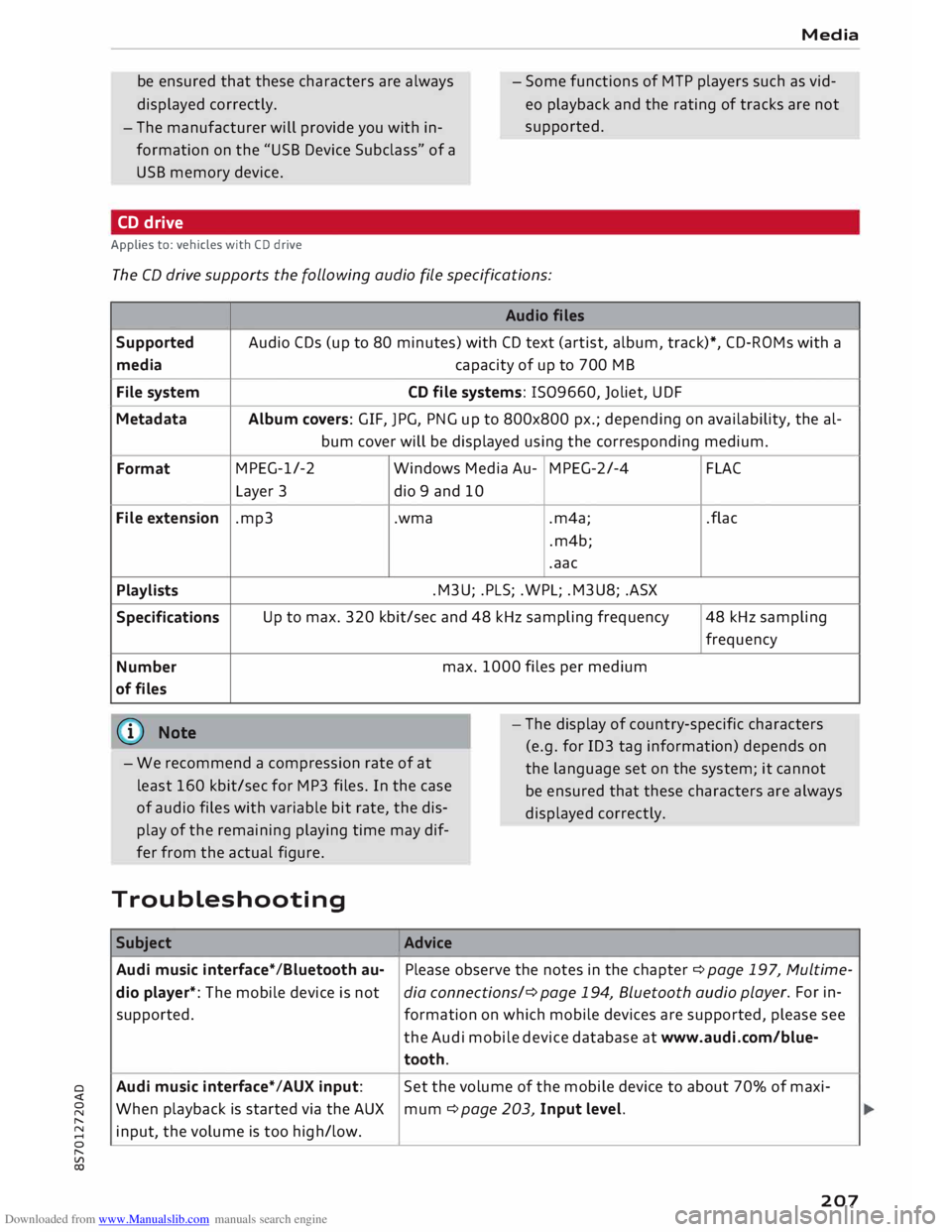 AUDI TT ROADSTER 2016 Owners Manual Downloaded from www.Manualslib.com manuals search engine 0
<t
0
N
,.....
N
......
0
,.....
Vl
CX) Media
be ensured that these characters are always
dis played correctly. -
Some fu AUDI TT ROADSTER 2016 Owners Manual Downloaded from www.Manualslib.com manuals search engine 0
<t
0
N
,.....
N
......
0
,.....
Vl
CX) Media
be ensured that these characters are always
dis played correctly. -
Some fu