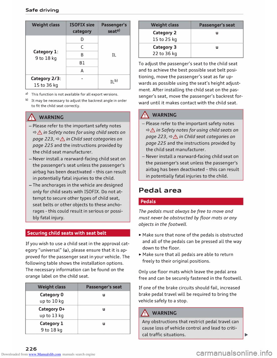 AUDI TT ROADSTER 2016 Owners Manual Downloaded from www.Manualslib.com manuals search engine Safe
driving
Weight class ISOFIX size Passenger's
category seata
>
D C
Category 1:
B IL
9 to 18 kg
Bl
A
Category 2/3: AUDI TT ROADSTER 2016 Owners Manual Downloaded from www.Manualslib.com manuals search engine Safe
driving
Weight class ISOFIX size Passenger's
category seata
>
D C
Category 1:
B IL
9 to 18 kg
Bl
A
Category 2/3: