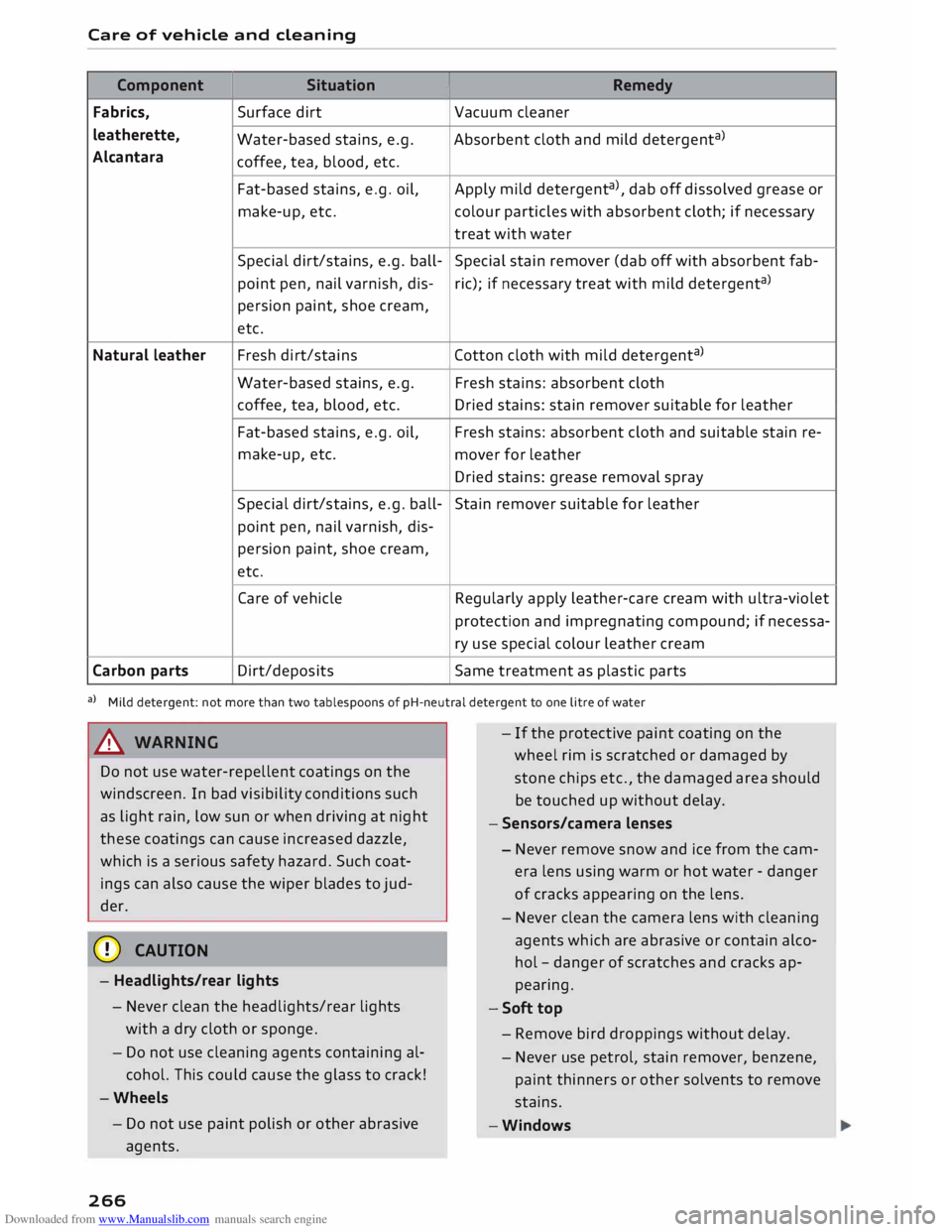 AUDI TT ROADSTER 2016  Owners Manual Downloaded from www.Manualslib.com manuals search engine Care 
of vehicle  and cleaning 
Component  Situation I 
Remedy 
Fabrics,  Surface 
dirt  Vacuum 
cleaner 
leatherette,  Water-based stains, e.g