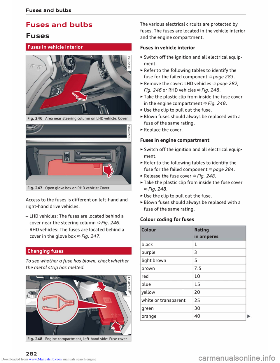 AUDI TT ROADSTER 2016  Owners Manual Downloaded from www.Manualslib.com manuals search engine Fuses 
and bulbs 
Fuses  and bulbs 
Fuses  Fuses  in vehicle  interior 
Fig.  246  Area near steering  column on LHD  vehicle:  Cover 
Fig.  24