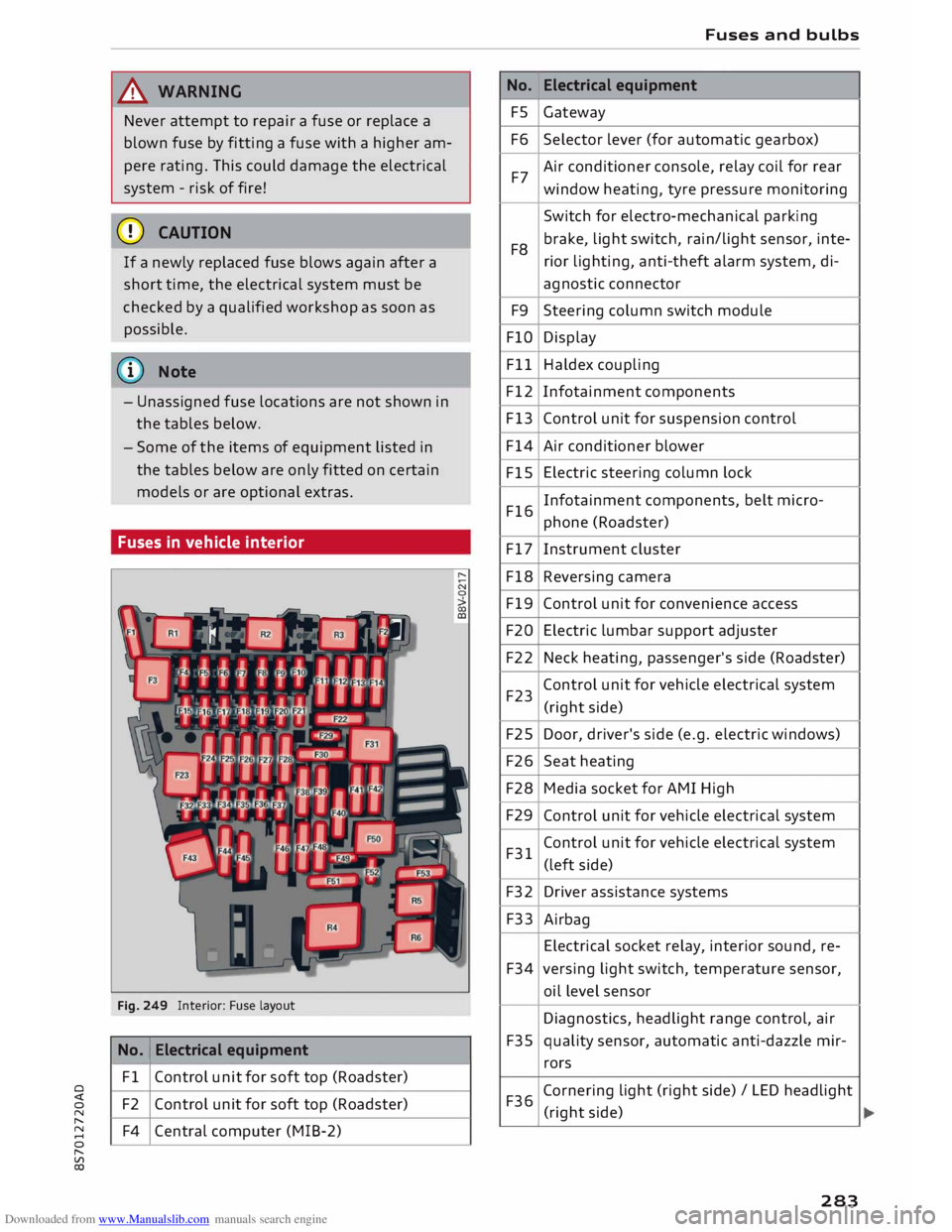 AUDI TT ROADSTER 2016 Owners Guide Downloaded from www.Manualslib.com manuals search engine 0
<t
0
N
,.....
N
......
0
,.....
Vl
CX) &,
WARNING
Never attempt to repair a fuse or replace a
blown fuse by fitting a fuse AUDI TT ROADSTER 2016 Owners Guide Downloaded from www.Manualslib.com manuals search engine 0
<t
0
N
,.....
N
......
0
,.....
Vl
CX) &,
WARNING
Never attempt to repair a fuse or replace a
blown fuse by fitting a fuse