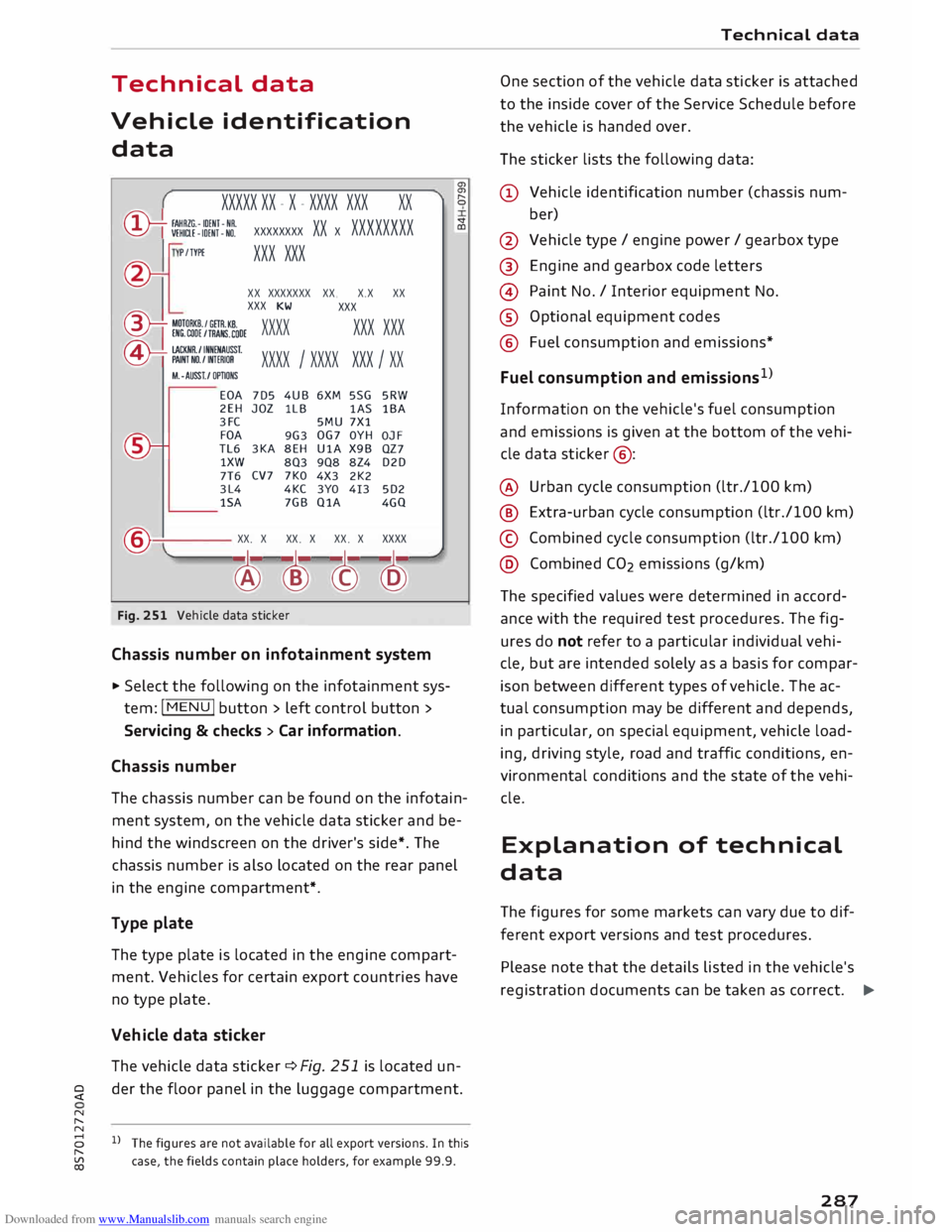 AUDI TT ROADSTER 2016  Owners Manual Downloaded from www.Manualslib.com manuals search engine Technical 
data 
Vehicle  identification 
data 
XXXXX XX -X  -XXXX  XXX 
(1\_J_  FAHRZG. -llENT  -NR. 
�  VEHnE-IOENT  -NO.  xx 
P /TYPE  XXX