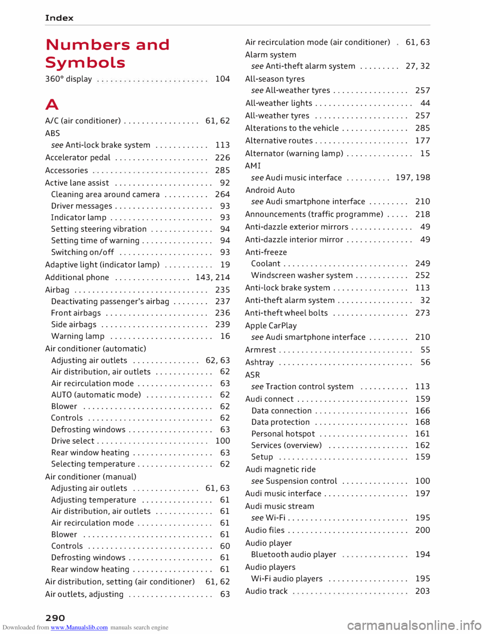 AUDI TT ROADSTER 2016  Owners Manual Downloaded from www.Manualslib.com manuals search engine Index 
Numbers  and 
Symbols 
360 ° 
display 
A  104 
A/C  (air conditioner)  . . . . . . . . . . . . . . . . .  61, 62 
ABS  see  Anti-lock  