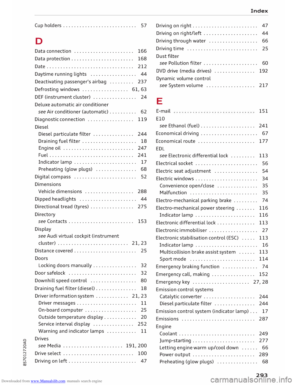 AUDI TT ROADSTER 2016  Owners Manual Downloaded from www.Manualslib.com manuals search engine 0 
<t 
0 
N 
,..... 
N 
...... 
0 
,..... 
Vl 
CX)  Cup 
holders  . . . . . . .  . . . . . . . . . . . . . . . . . . . . 
57 
D 
Data  connecti