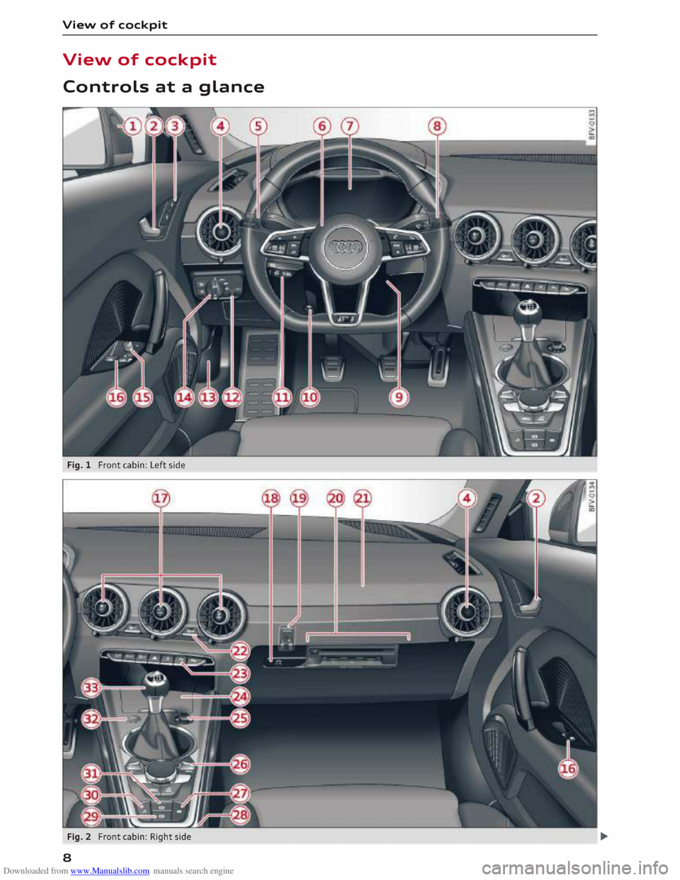 AUDI TT ROADSTER 2016  Owners Manual Downloaded from www.Manualslib.com manuals search engine View 
of cockpit 
View  of cockpit 
Controls  at a glance 
8   
