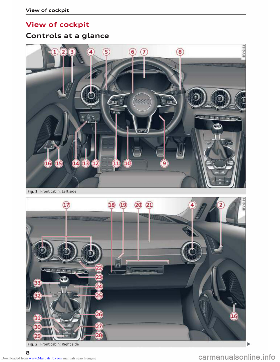 AUDI TT ROADSTER 2016 Owners Manual Downloaded from www.Manualslib.com manuals search engine View
of cockpit
View of cockpit
Controls at a glance
8 AUDI TT ROADSTER 2016 Owners Manual Downloaded from www.Manualslib.com manuals search engine View
of cockpit
View of cockpit
Controls at a glance
8