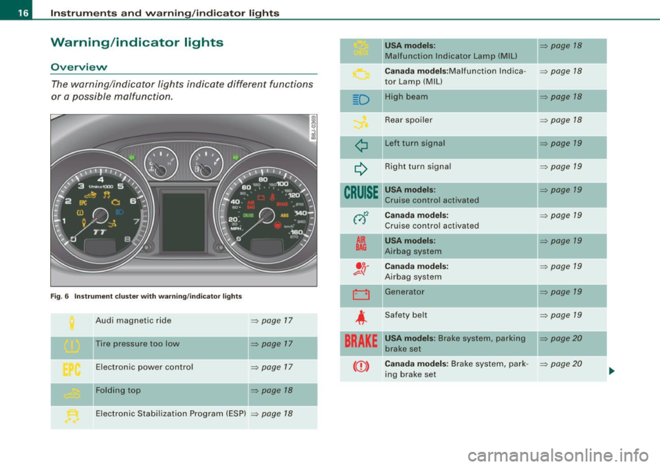 AUDI TT ROADSTER 2008 Owners Manual Inst rum ent s a nd warning /indi cato r li ghts
Warning /indicator lights
Ov erview
The warning/indicator lights indicate different functions
or a possible malfunction.
F ig. 6 Inst AUDI TT ROADSTER 2008 Owners Manual Inst rum ent s a nd warning /indi cato r li ghts
Warning /indicator lights
Ov erview
The warning/indicator lights indicate different functions
or a possible malfunction.
F ig. 6 Inst