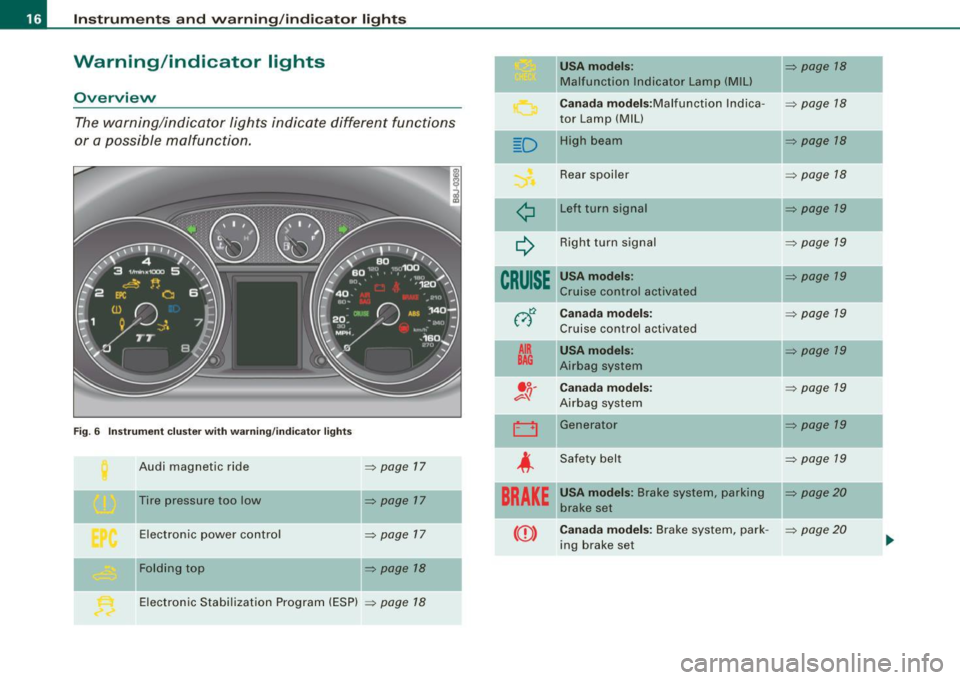 AUDI TT ROADSTER 2008  Owners Manual Inst rum ent s  a nd  warning /indi cato r  li ghts 
Warning /indicator  lights 
Ov erview 
The warning/indicator  lights  indicate  different  functions 
or  a  possible  malfunction. 
F ig. 6  Inst 