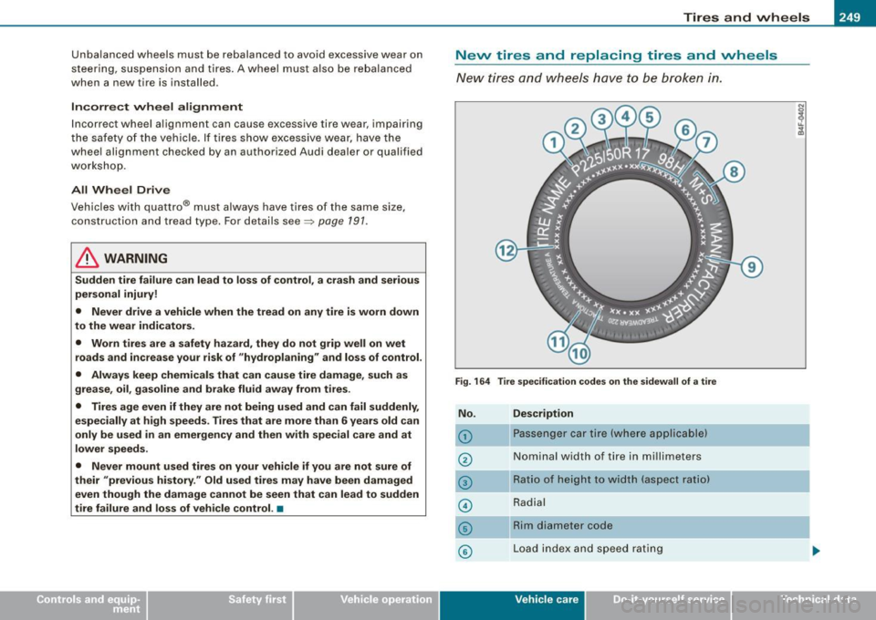 AUDI TT ROADSTER 2008 Owners Manual __________________________________________________ T_ ir_e _ s_ a_ n _ d_ w_ h_ e_ e_ls _ ____. 111111
Unbalanced wheels must be rebalanced to avoid excessive wear on
steering, suspension AUDI TT ROADSTER 2008 Owners Manual __________________________________________________ T_ ir_e _ s_ a_ n _ d_ w_ h_ e_ e_ls _ ____. 111111
Unbalanced wheels must be rebalanced to avoid excessive wear on
steering, suspension