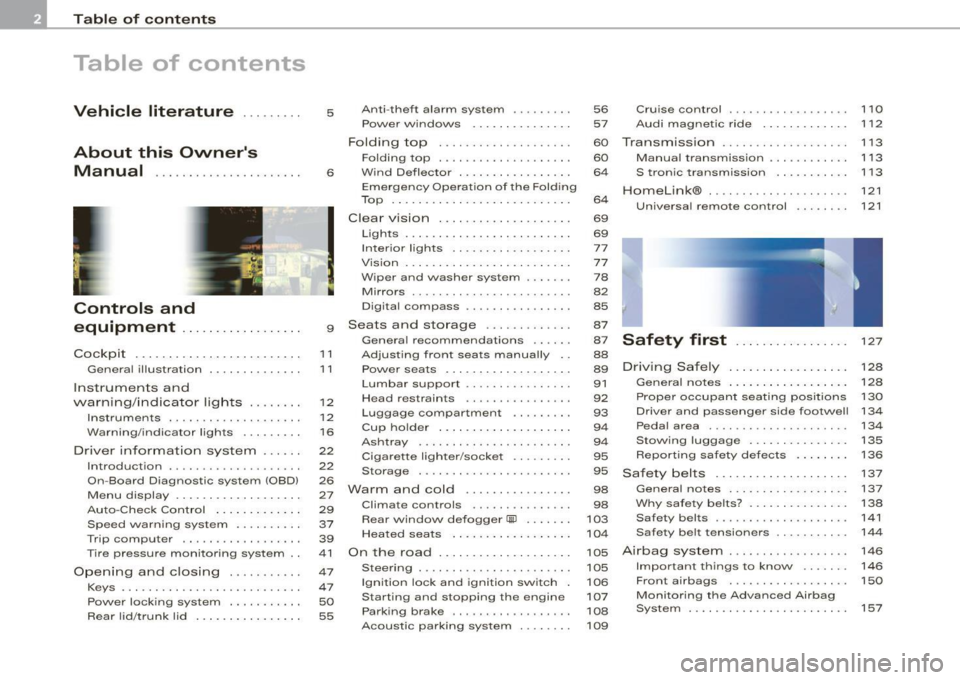 AUDI TT ROADSTER 2008  Owners Manual Table  of  contents 
Table  of  contents 
Vehicle  literature ........ . 
About  this  Owners  Manual  .............. ...... . . 
Controls  and 
equipment  .. .. ... . .. ... ... . . 
Cockpi t ... ..