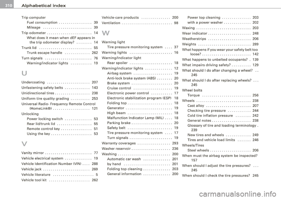 AUDI TT ROADSTER 2008 Owners Manual __ _!:_A~l.!:p~ h~ a~ b~e~ t~ic ~a...... l ~in~d~e ~x~ --------------------------------------------
Trip computer
Fuel consumption ................. 39
Mi leage .. ........ ........ .... ... AUDI TT ROADSTER 2008 Owners Manual __ _!:_A~l.!:p~ h~ a~ b~e~ t~ic ~a...... l ~in~d~e ~x~ --------------------------------------------
Trip computer
Fuel consumption ................. 39
Mi leage .. ........ ........ .... ...