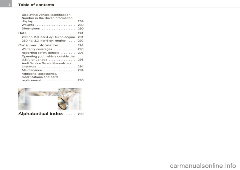 AUDI TT ROADSTER 2008  Owners Manual Table  of  contents 
Displaying  Vehicle Identification 
Number  in the  Driver  Information 
display  . .  .  .  .  . .  .  .  .  .  .  .  .  . . .  .  .  .  . . .  .  289 
Weights  . .  .  . . .  . 