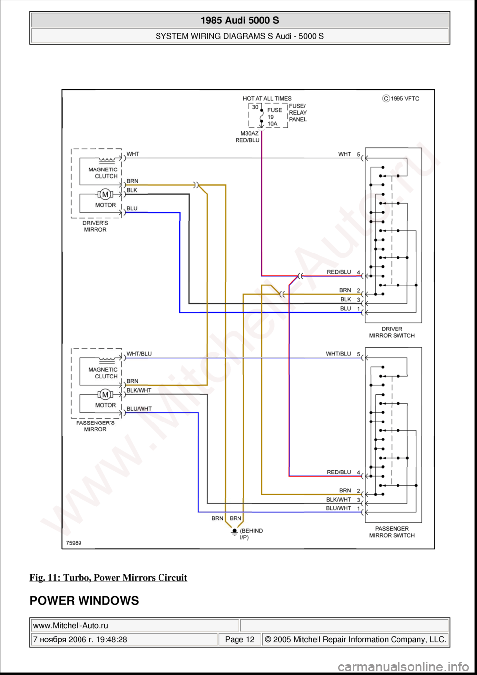 AUDI 5000S 1985 C2 System Wiring Diagram 
Fig. 11: Turbo, Power Mirrors Circuit 
POWER WINDOWS 
 
1985 Audi 5000 S 
SYSTEM WIRING DIAGRAMS S Audi - 5000 S  
www.Mitchell-Auto.ru  
7 ноября  2006 г. 19:48:28Page 12 © 2005 Mitchell Rep