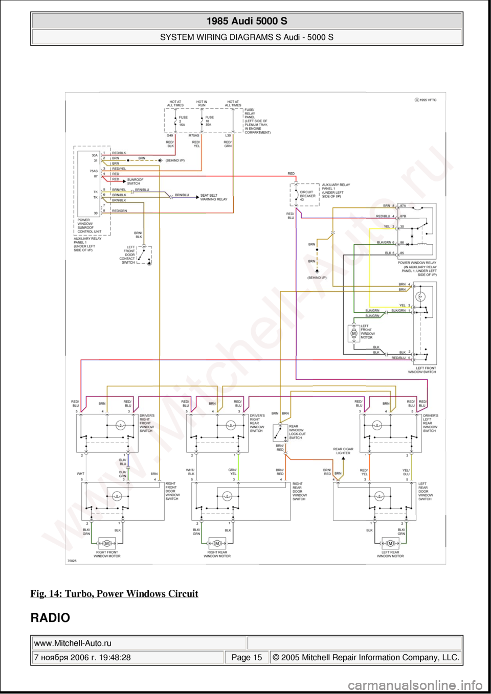 AUDI 5000S 1985 C2 System Wiring Diagram 
Fig. 14: Turbo, Power Windows Circuit 
RADIO 
 
1985 Audi 5000 S 
SYSTEM WIRING DIAGRAMS S Audi - 5000 S  
www.Mitchell-Auto.ru  
7 ноября  2006 г. 19:48:28Page 15 © 2005 Mitchell Repair Info