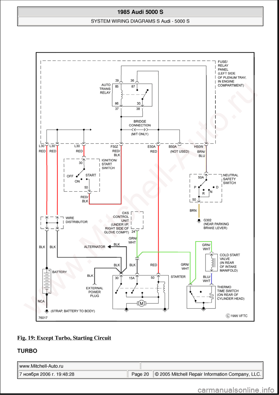 AUDI 5000S 1985 C2 System Wiring Diagram 
Fig. 19: Except Turbo, Starting Circuit 
TURBO 
 
1985 Audi 5000 S 
SYSTEM WIRING DIAGRAMS S Audi - 5000 S  
www.Mitchell-Auto.ru  
7  ноября  2006 г. 19:48:28Page 20 © 2005 Mitchell Repair I
