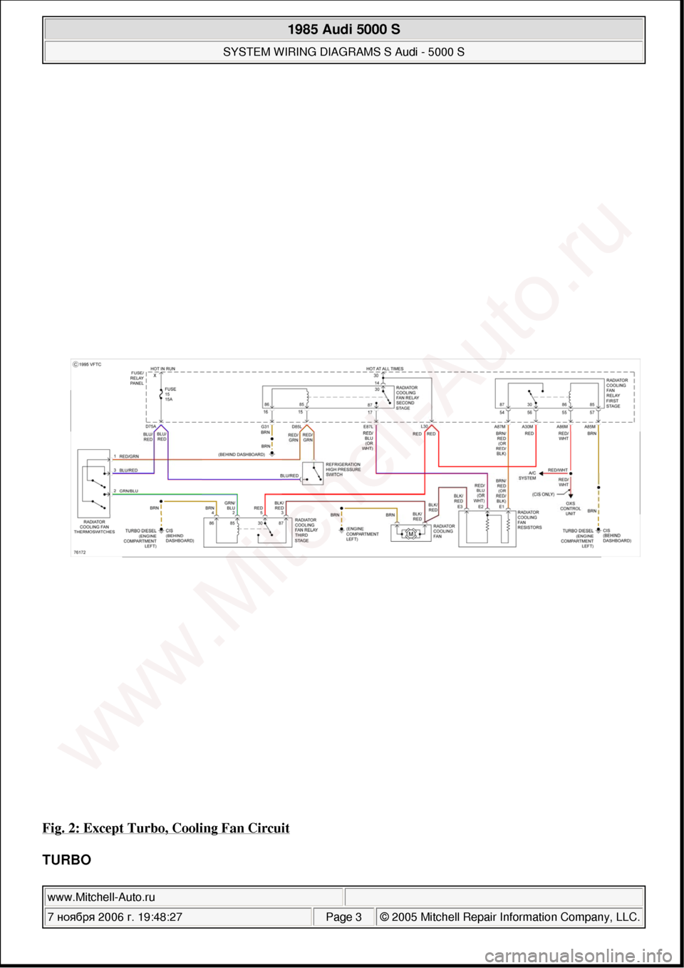 AUDI 5000S 1985 C2 System Wiring Diagram 
Fig. 2: Except Turbo, Cooling Fan Circuit 
TURBO 
 
1985 Audi 5000 S 
SYSTEM WIRING DIAGRAMS S Audi - 5000 S  
www.Mitchell-Auto.ru  
7  ноября  2006 г. 19:48:27Page 3 © 2005 Mitchell Repair 