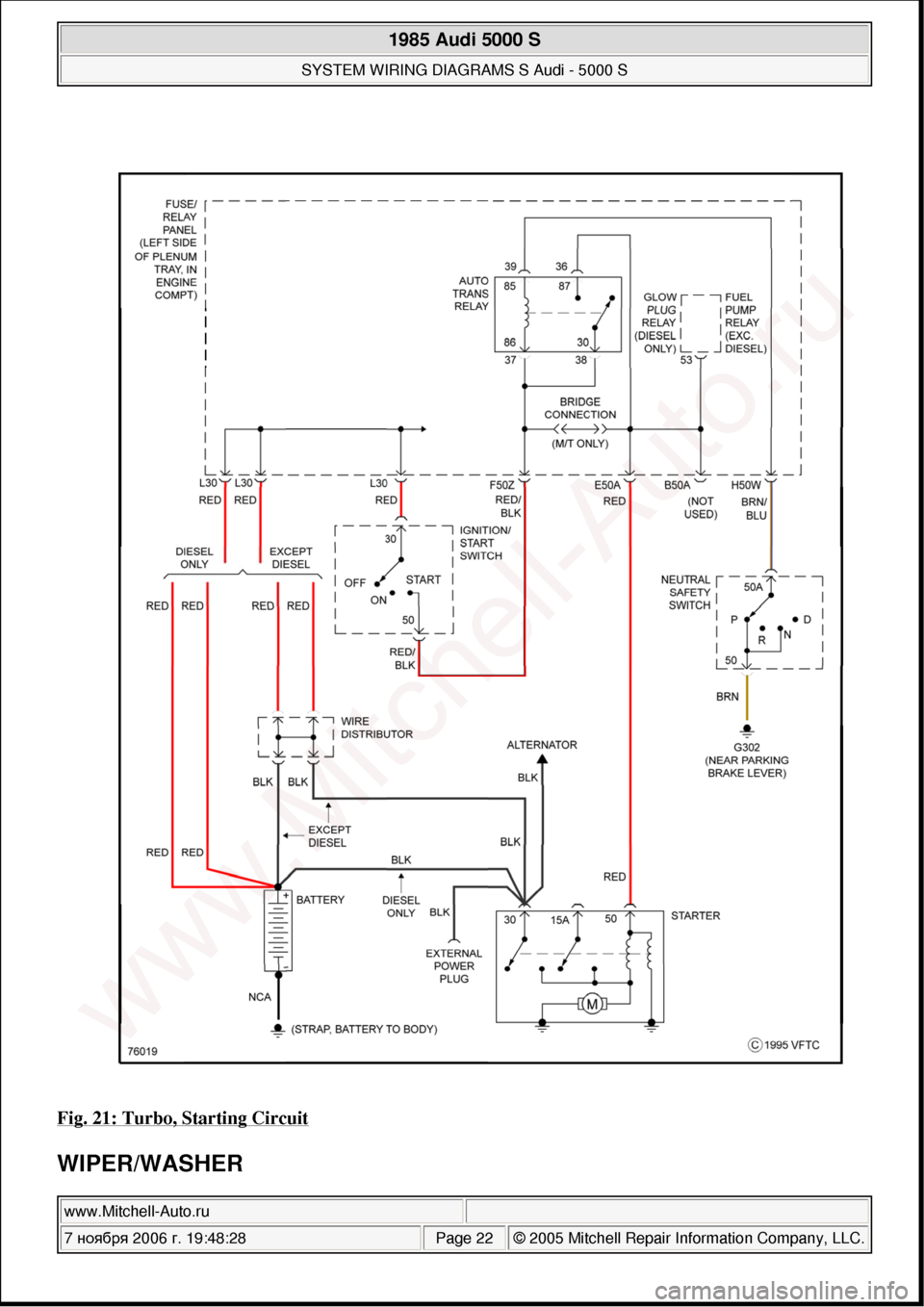 AUDI 5000S 1985 C2 System Wiring Diagram 
Fig. 21: Turbo, Starting Circuit 
WIPER/WASHER 
 
1985 Audi 5000 S 
SYSTEM WIRING DIAGRAMS S Audi - 5000 S  
www.Mitchell-Auto.ru  
7 ноября  2006 г. 19:48:28Page 22 © 2005 Mitchell Repair In