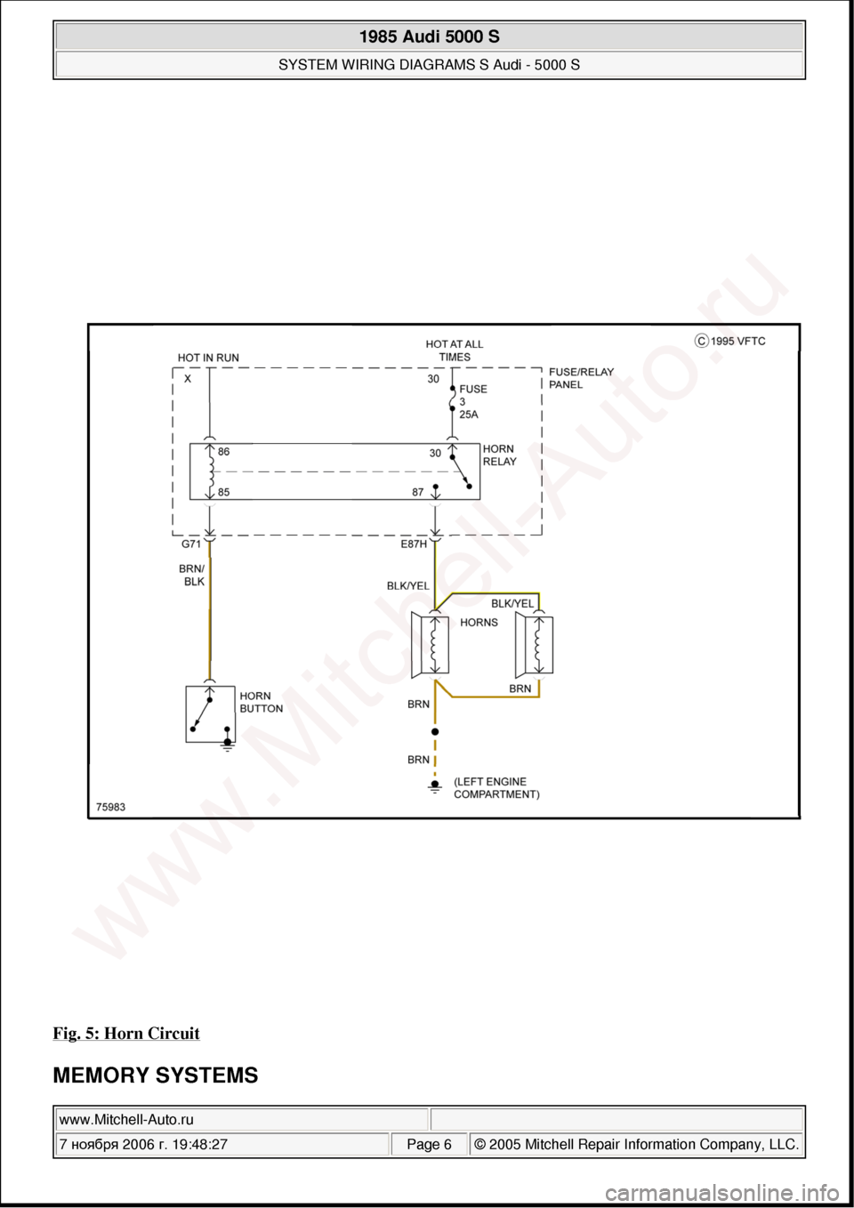 AUDI 5000S 1985 C2 System Wiring Diagram 
Fig. 5: Horn Circuit 
MEMORY SYSTEMS
 
1985 Audi 5000 S 
SYSTEM WIRING DIAGRAMS S Audi - 5000 S  
www.Mitchell-Auto.ru  
7 ноября  2006 г. 19:48:27Page 6 © 2005 Mitchell Repair Information Co