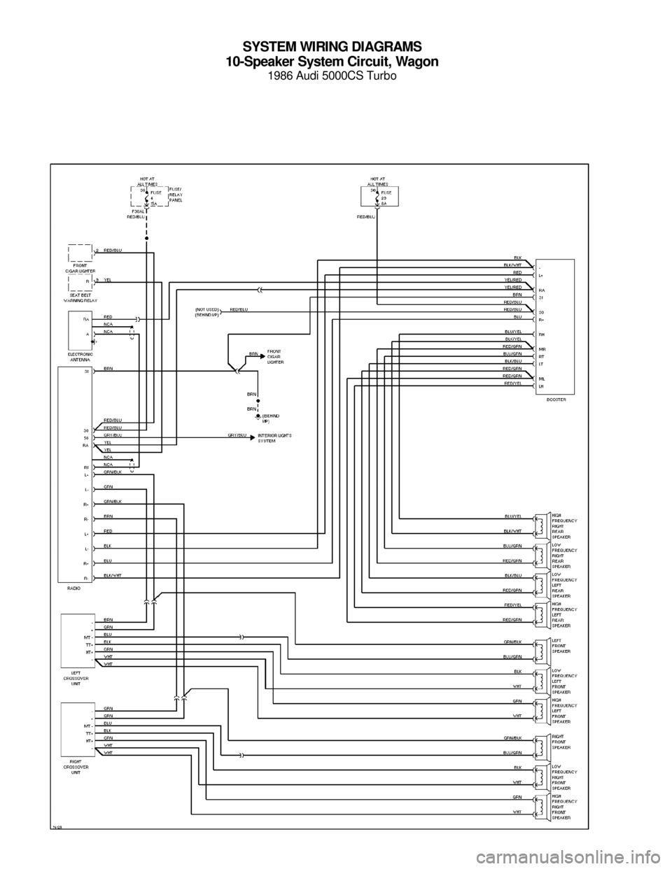 AUDI 5000CS 1986 C2 System Wiring Diagram SYSTEM WIRING DIAGRAMS
10-Speaker System Circuit, Wagon
1986 Audi 5000CS Turbo
For x    
Copyright © 1998 Mitchell Repair Information Company, LLCMonday, July 19, 2004  05:53PM 