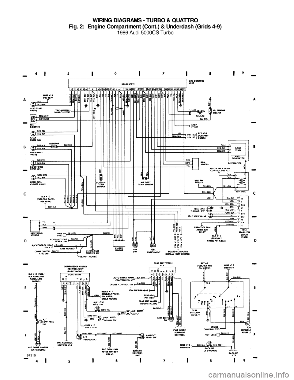 AUDI 5000CS 1986 C2 System Wiring Diagram WIRING DIAGRAMS - TURBO & QUATTRO
Fig. 2:  Engine Compartment (Cont.) & Underdash (Grids 4-9)
1986 Audi 5000CS Turbo
For x    
Copyright © 1998 Mitchell Repair Information Company, LLCMonday, July 19