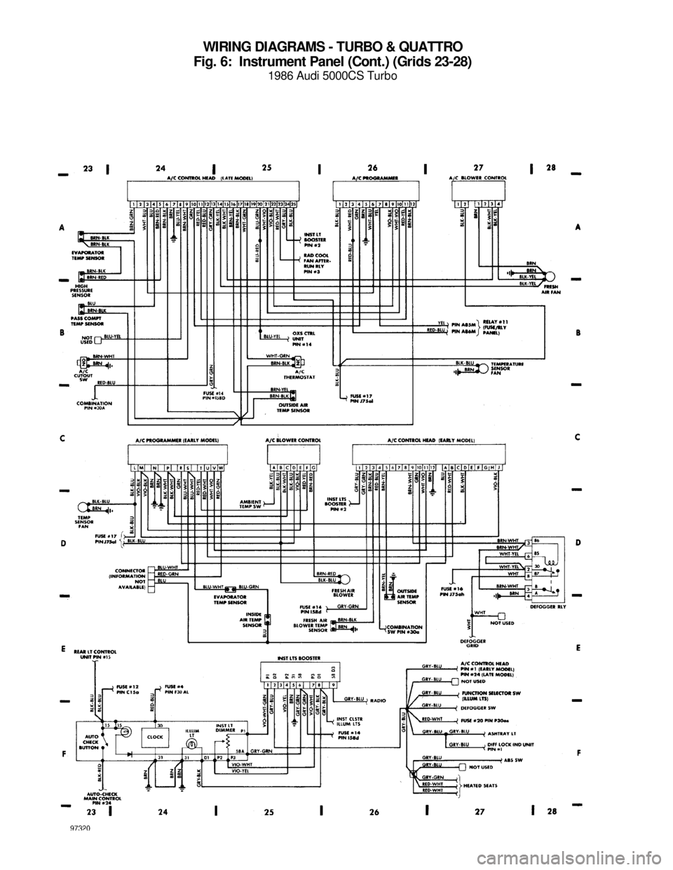 AUDI 5000CS 1986 C2 System Wiring Diagram WIRING DIAGRAMS - TURBO & QUATTRO
Fig. 6:  Instrument Panel (Cont.) (Grids 23-28)
1986 Audi 5000CS Turbo
For x    
Copyright © 1998 Mitchell Repair Information Company, LLCMonday, July 19, 2004  05:5