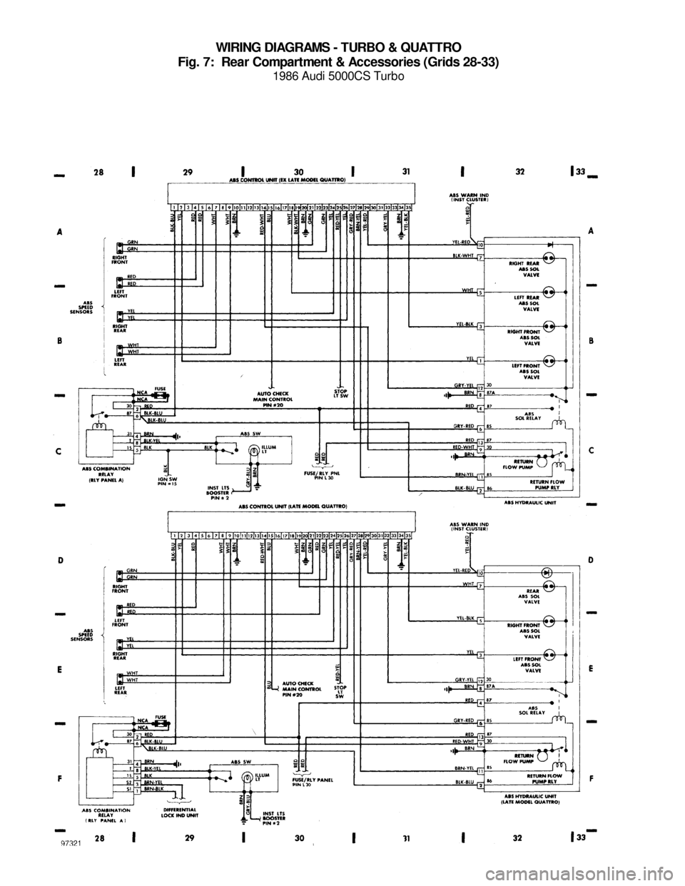 AUDI 5000CS 1986 C2 System Wiring Diagram WIRING DIAGRAMS - TURBO & QUATTRO
Fig. 7:  Rear Compartment & Accessories (Grids 28-33)
1986 Audi 5000CS Turbo
For x    
Copyright © 1998 Mitchell Repair Information Company, LLCMonday, July 19, 2004
