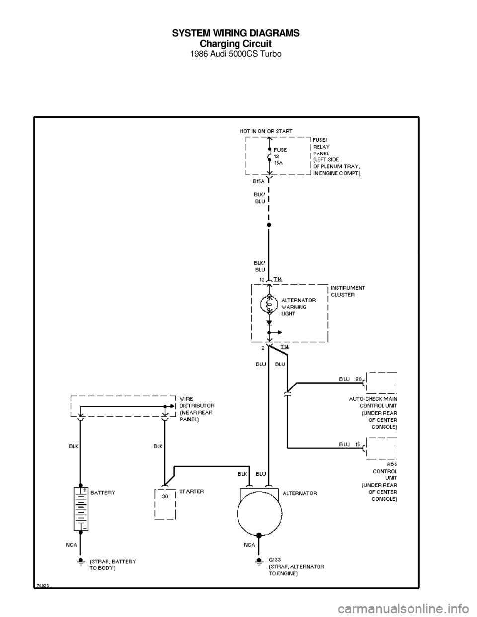 AUDI 5000CS 1986 C2 System Wiring Diagram SYSTEM WIRING DIAGRAMS
Charging Circuit
1986 Audi 5000CS Turbo
For x    
Copyright © 1998 Mitchell Repair Information Company, LLCMonday, July 19, 2004  05:53PM 