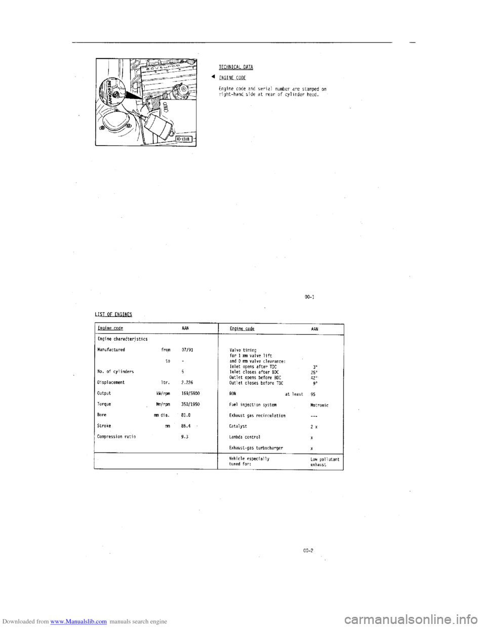 AUDI 100 1991 44 Engine Workshop Manual Downloaded from www.Manualslib.com manuals search engine   