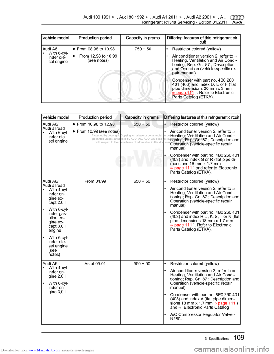 AUDI 100 1991 44 Refrigerant R134a Servising Workshop Manual Downloaded from www.Manualslib.com manuals search engine Protected by copyright. Copying for private or commercial purposes, in p\
art or in whole, is not  
 permitted unless authorised by AUDI AG. AU