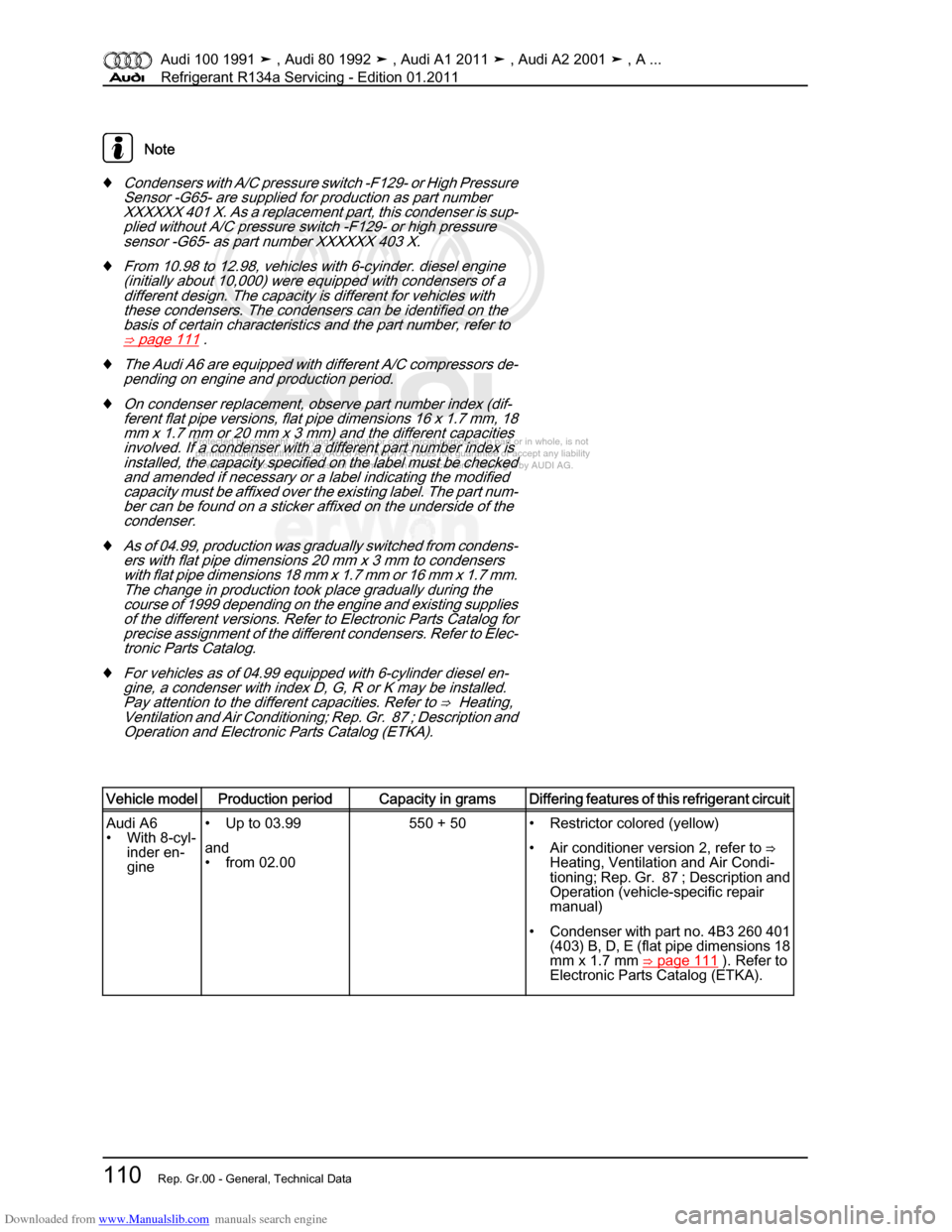 AUDI 100 1991 44 Refrigerant R134a Servising Workshop Manual Downloaded from www.Manualslib.com manuals search engine Protected by copyright. Copying for private or commercial purposes, in p\
art or in whole, is not  
 permitted unless authorised by AUDI AG. AU