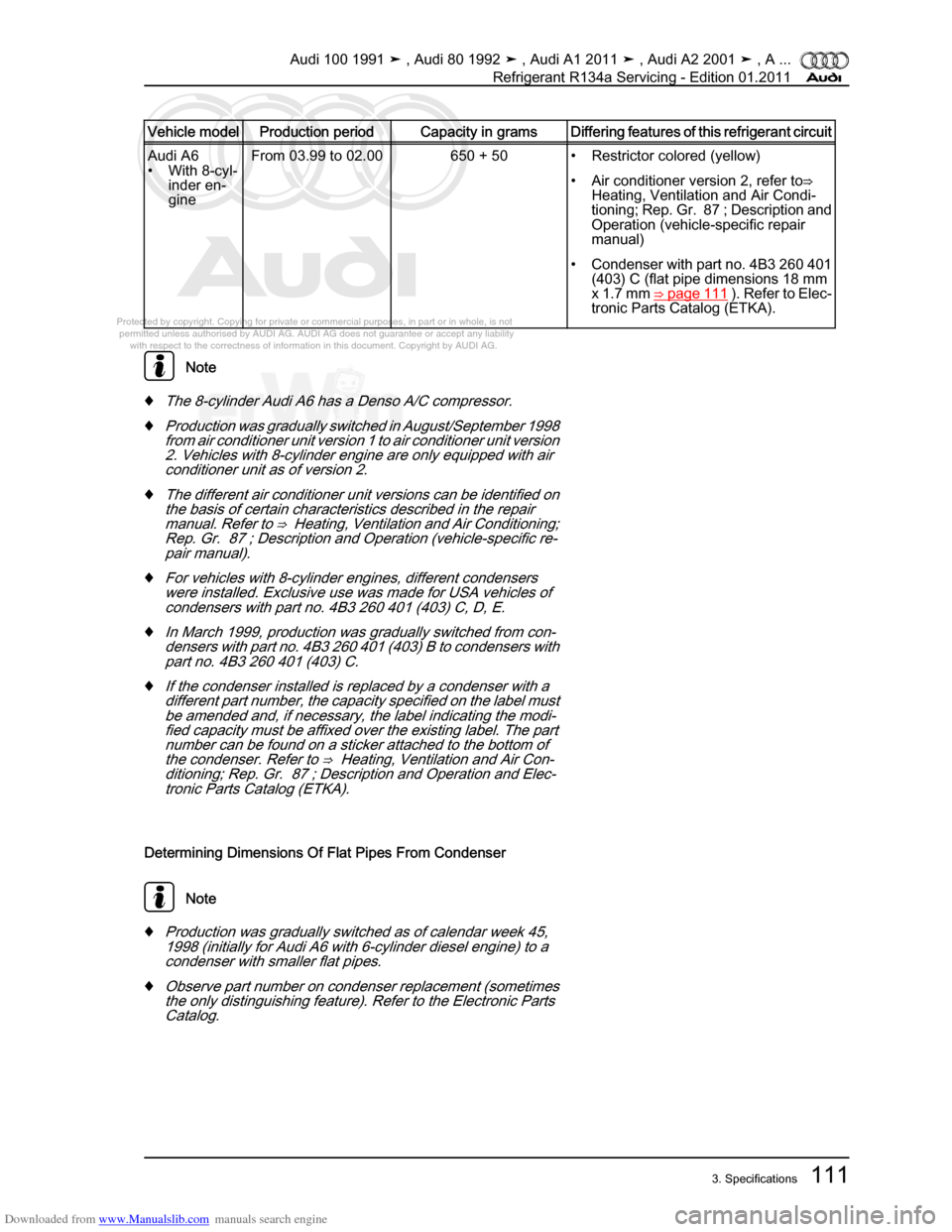 AUDI 100 1991 44 Refrigerant R134a Servising Workshop Manual Downloaded from www.Manualslib.com manuals search engine Protected by copyright. Copying for private or commercial purposes, in p\
art or in whole, is not  
 permitted unless authorised by AUDI AG. AU