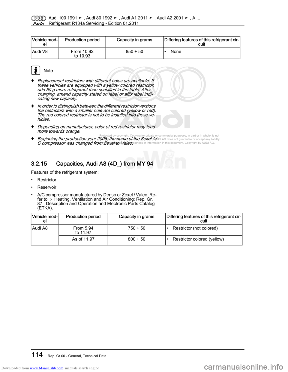 AUDI 100 1991 44 Refrigerant R134a Servising Workshop Manual Downloaded from www.Manualslib.com manuals search engine Protected by copyright. Copying for private or commercial purposes, in p\
art or in whole, is not  
 permitted unless authorised by AUDI AG. AU