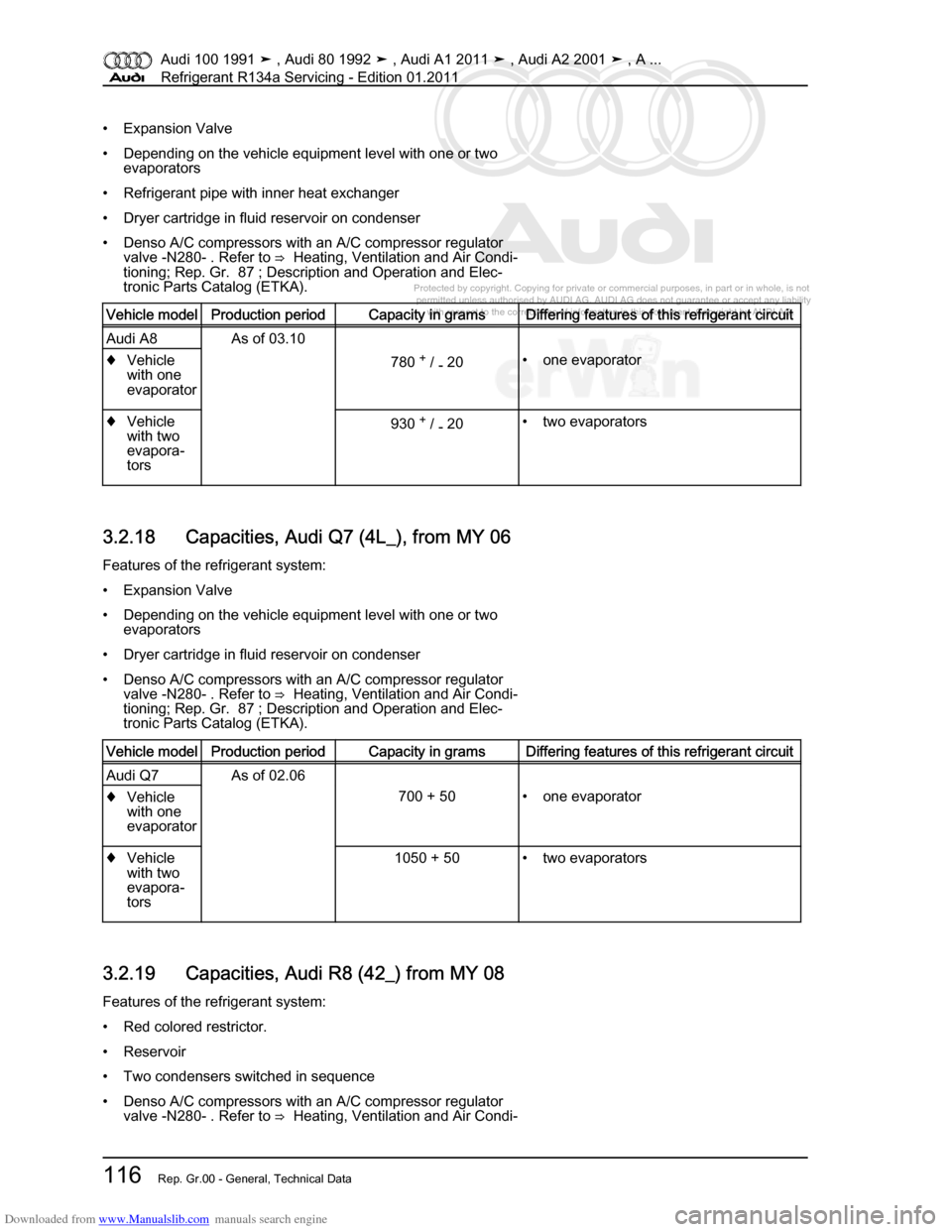 AUDI 100 1991 44 Refrigerant R134a Servising Workshop Manual Downloaded from www.Manualslib.com manuals search engine Protected by copyright. Copying for private or commercial purposes, in p\
art or in whole, is not  
 permitted unless authorised by AUDI AG. AU