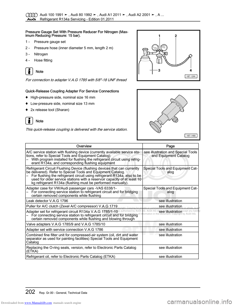 AUDI 100 1991 44 Refrigerant R134a Servising Workshop Manual Downloaded from www.Manualslib.com manuals search engine Protected by copyright. Copying for private or commercial purposes, in p\
art or in whole, is not
permitted unless authorised by AUDI AG. AU AUDI 100 1991 44 Refrigerant R134a Servising Workshop Manual Downloaded from www.Manualslib.com manuals search engine Protected by copyright. Copying for private or commercial purposes, in p\
art or in whole, is not
permitted unless authorised by AUDI AG. AU