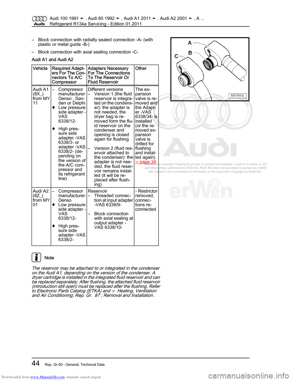 AUDI 100 1991 44 Refrigerant R134a Servising Service Manual Downloaded from www.Manualslib.com manuals search engine Protected by copyright. Copying for private or commercial purposes, in p\
art or in whole, is not  
 permitted unless authorised by AUDI AG. AU